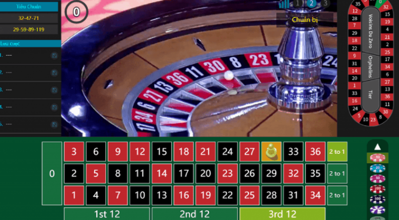 Roulette Ta88 nghĩa là bộ môn gì?