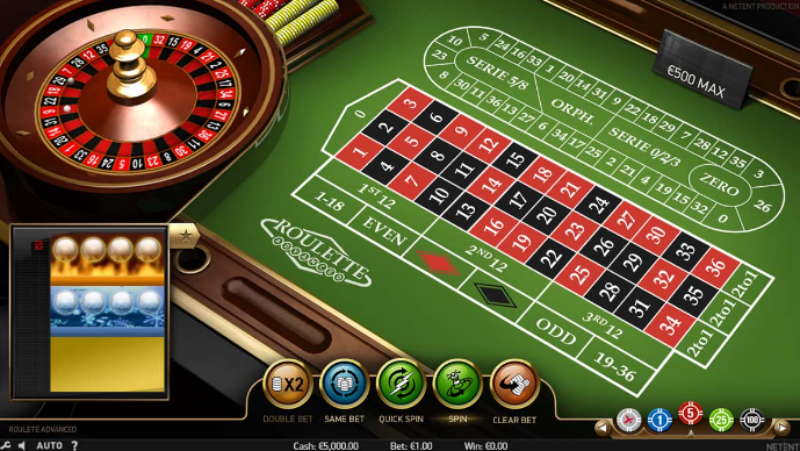 Hướng dẫn đến cách chơi Roulette Ta88 